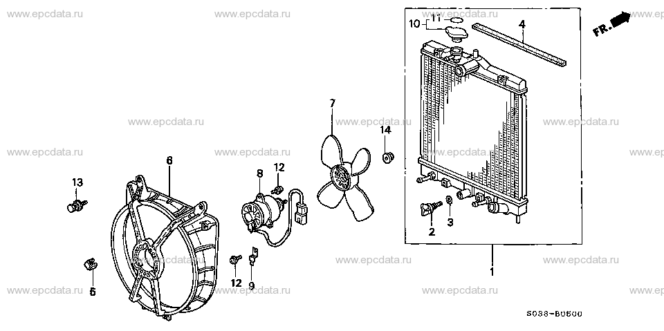 Scheme 5