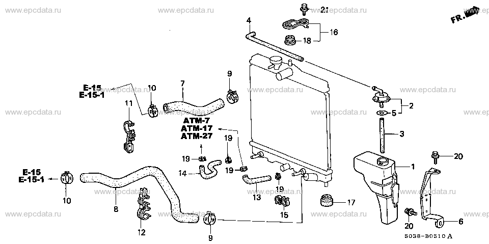 Parts scheme