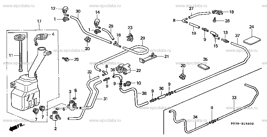 Parts scheme