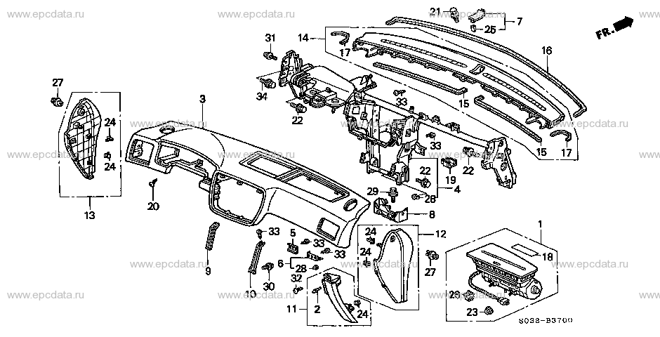 Parts scheme