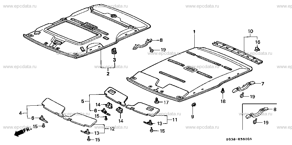 Parts scheme