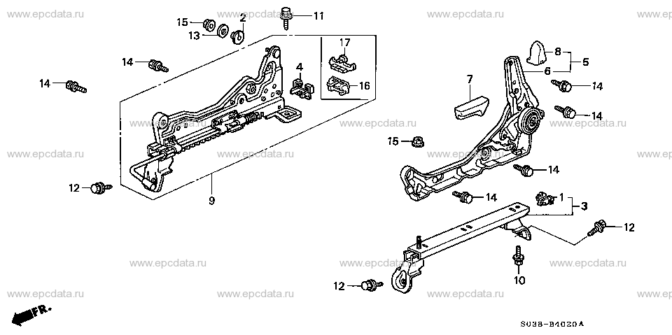 Parts scheme