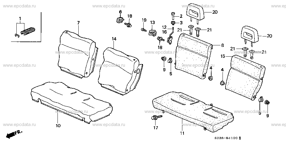 Parts scheme