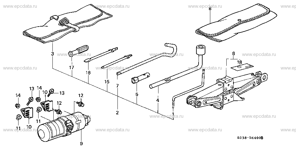 Parts scheme