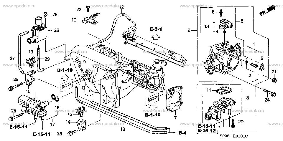 Parts scheme