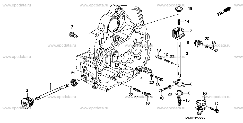 Parts scheme