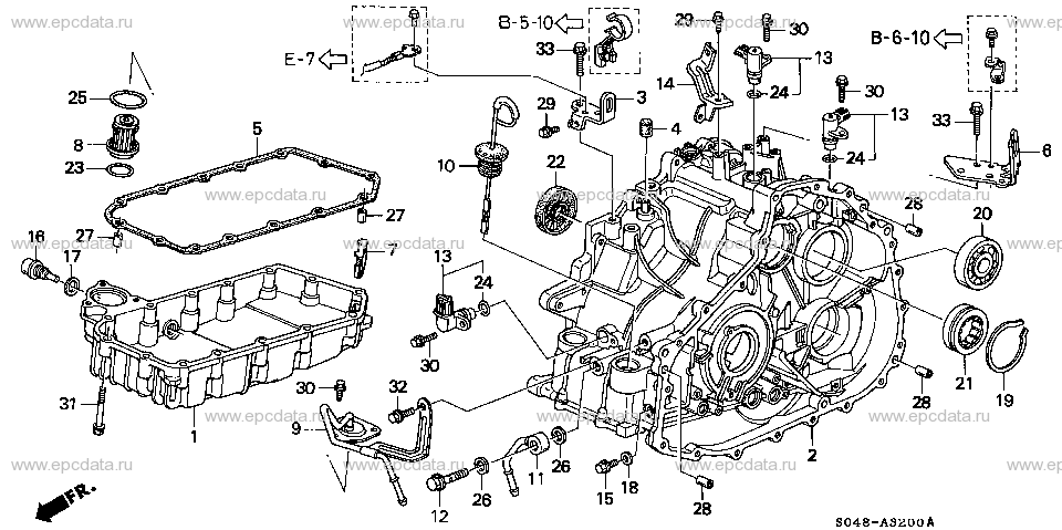 Parts scheme