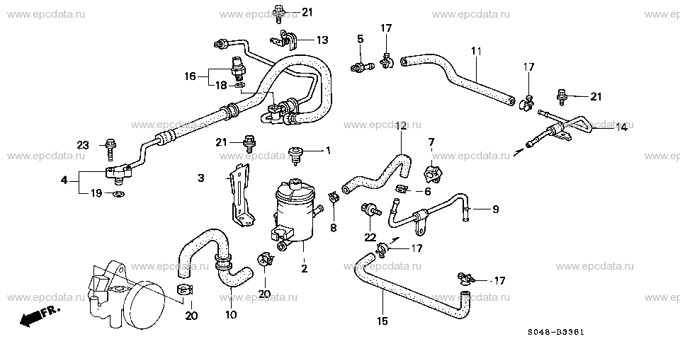 Parts scheme