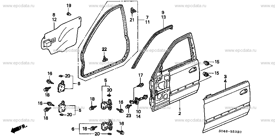 Parts scheme