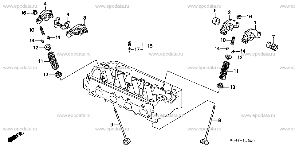 Parts scheme