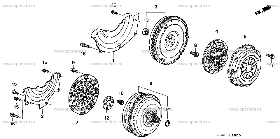 Parts scheme