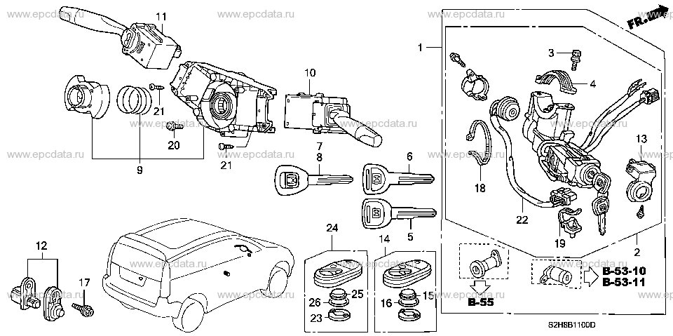 Parts scheme