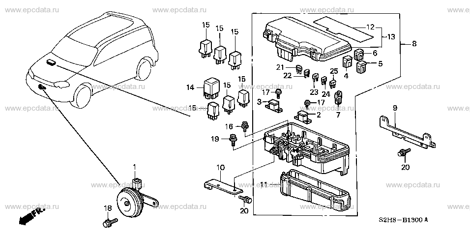 Scheme 18