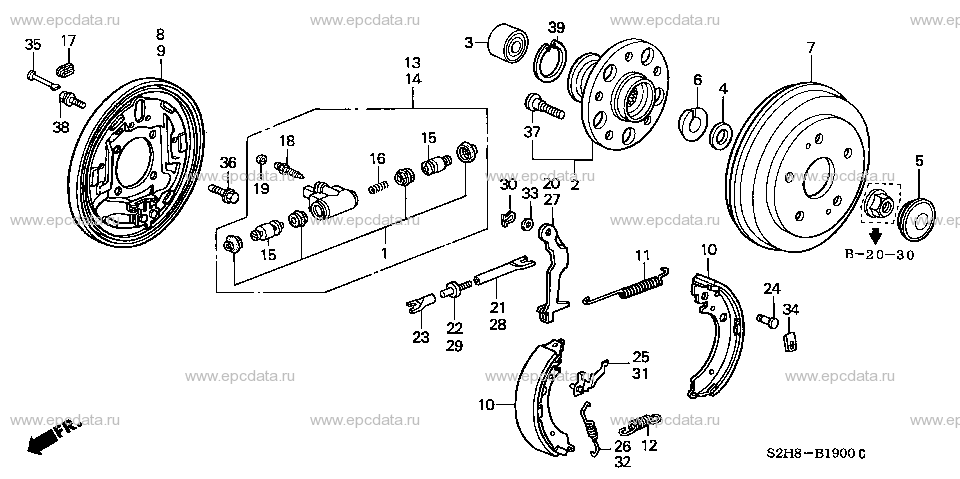 Parts scheme