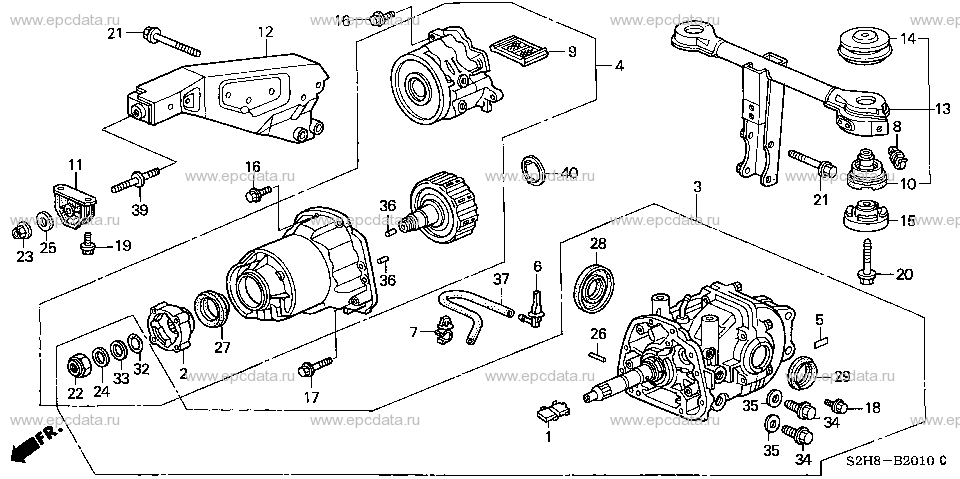 Parts scheme