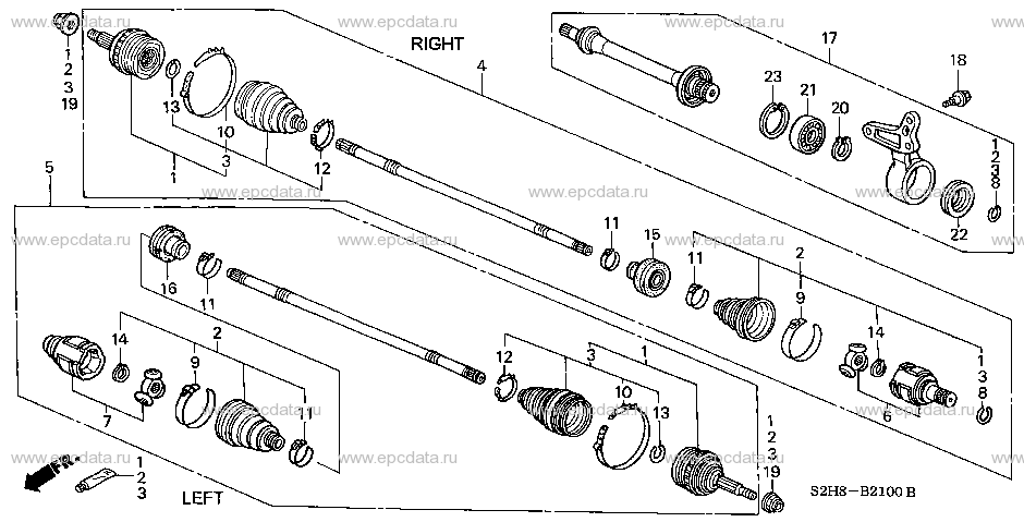 Parts scheme