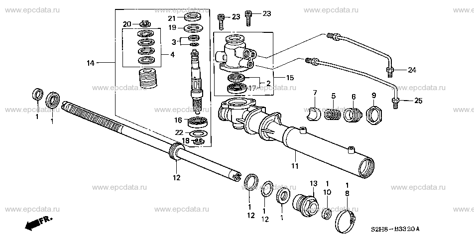 Parts scheme