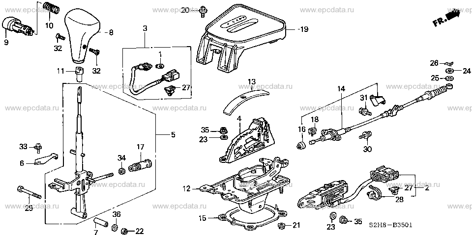 Parts scheme