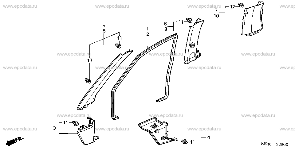 Parts scheme