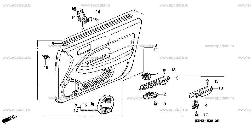 Parts scheme