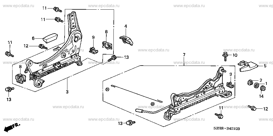 Parts scheme