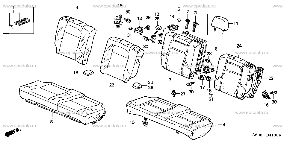 Parts scheme