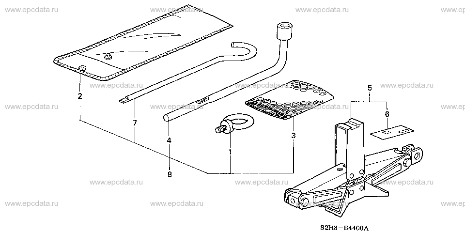 Parts scheme