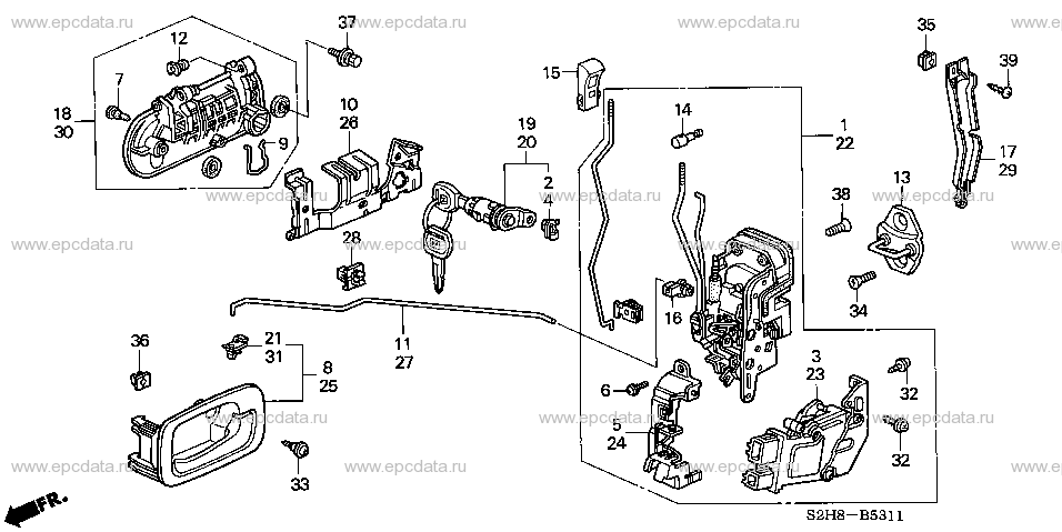 Parts scheme