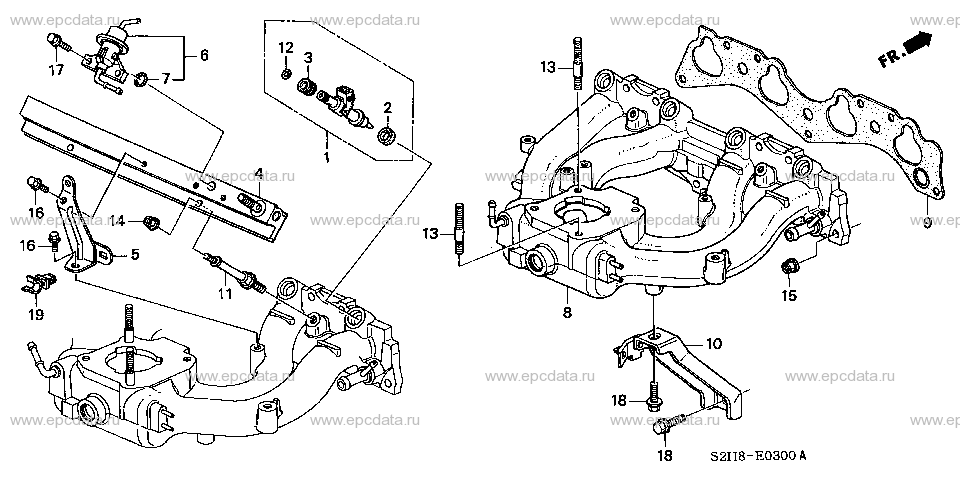 Parts scheme