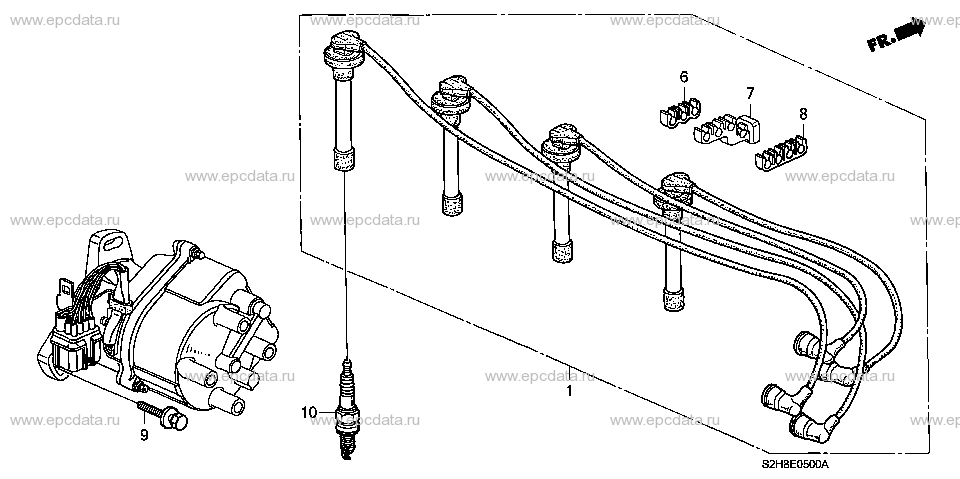 Parts scheme