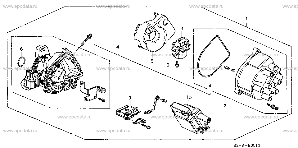 Parts scheme