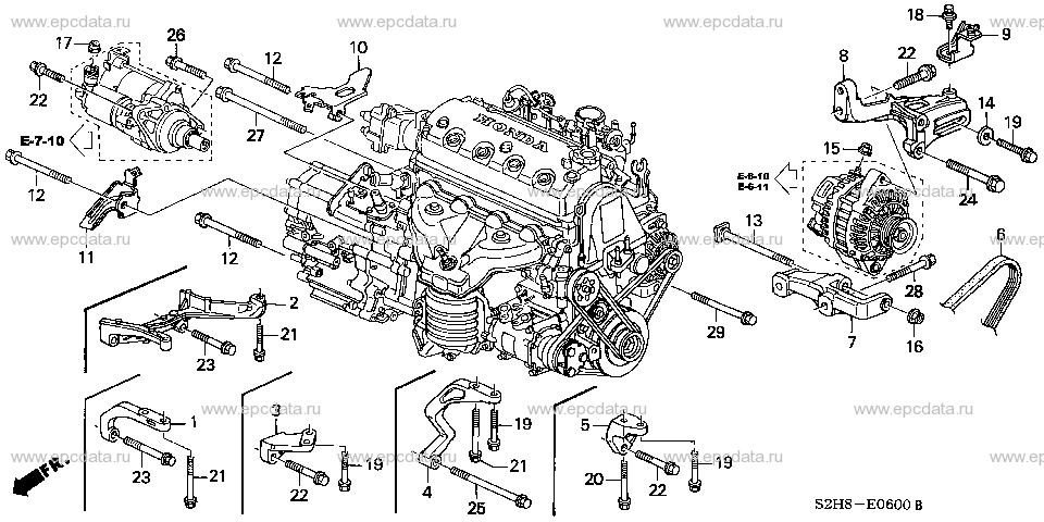 Parts scheme