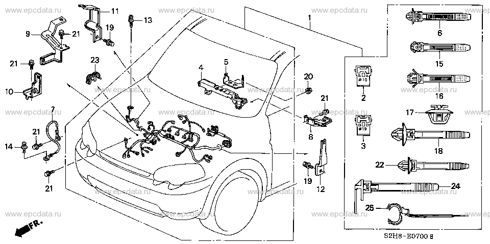 Parts scheme