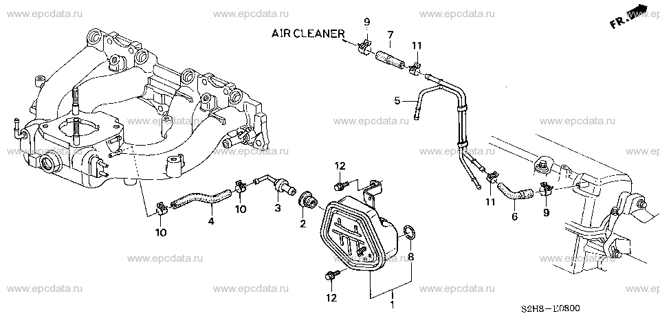 Parts scheme