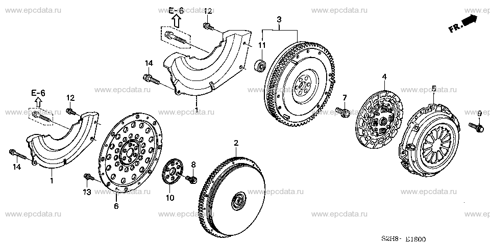 Parts scheme