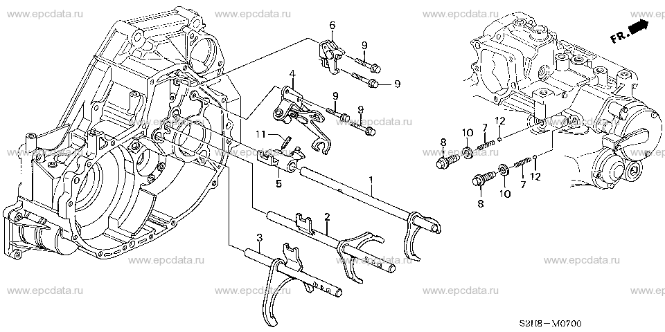 Parts scheme