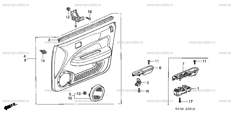 Parts scheme