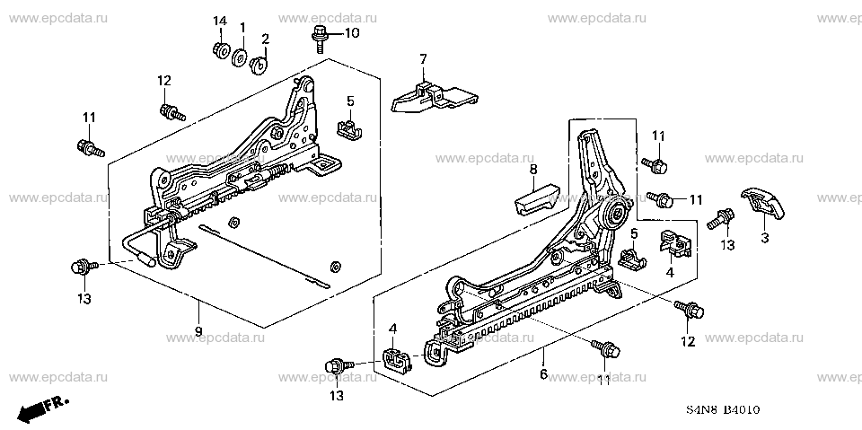 Parts scheme