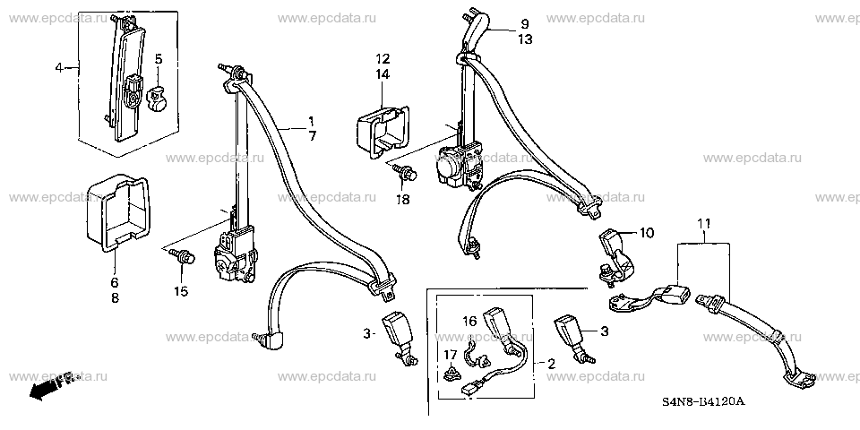 Parts scheme