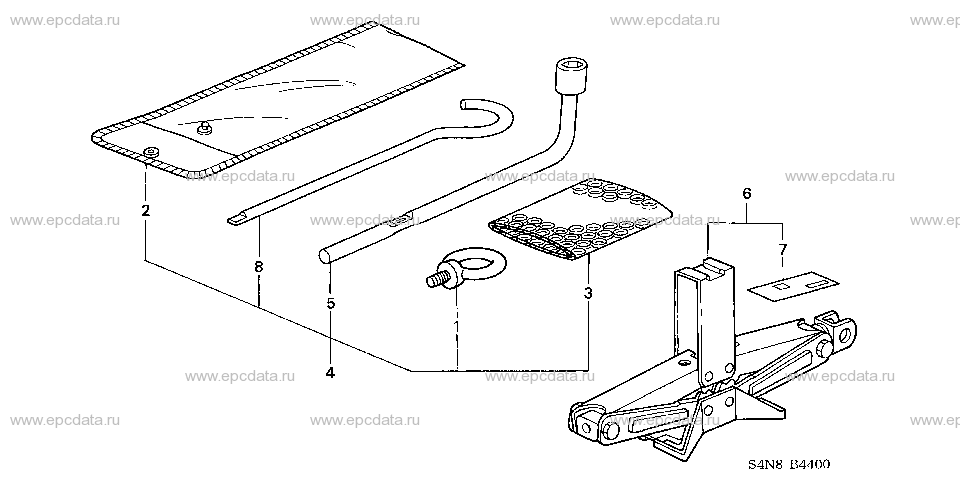 Scheme 22