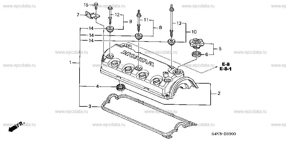 Parts scheme