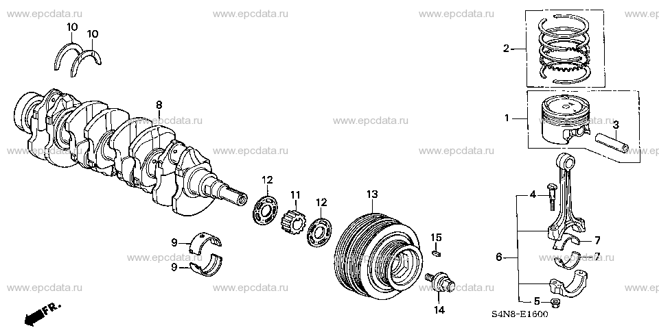 Parts scheme