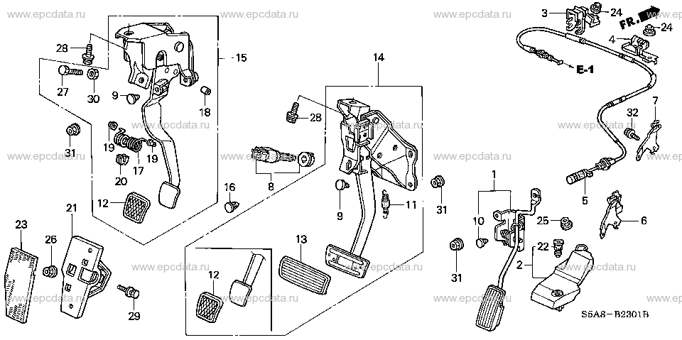 Parts scheme