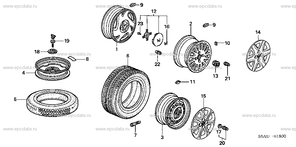 Parts scheme