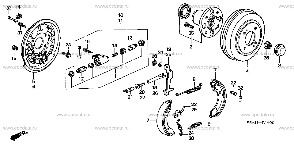 Parts scheme