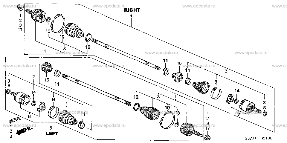 Parts scheme