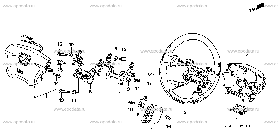 Parts scheme