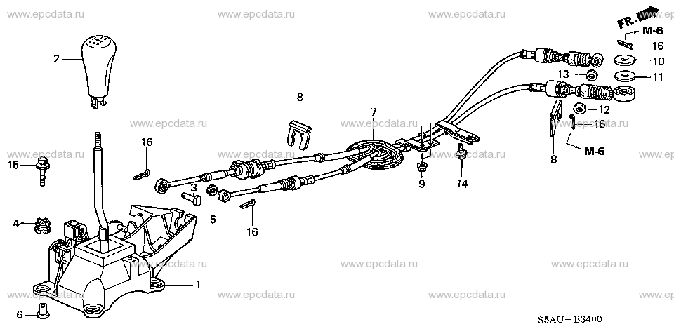 Parts scheme