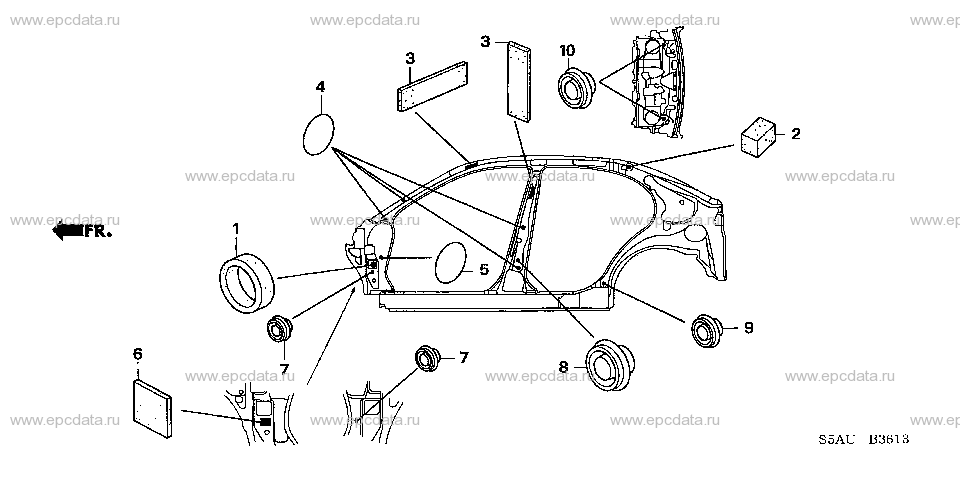 Parts scheme