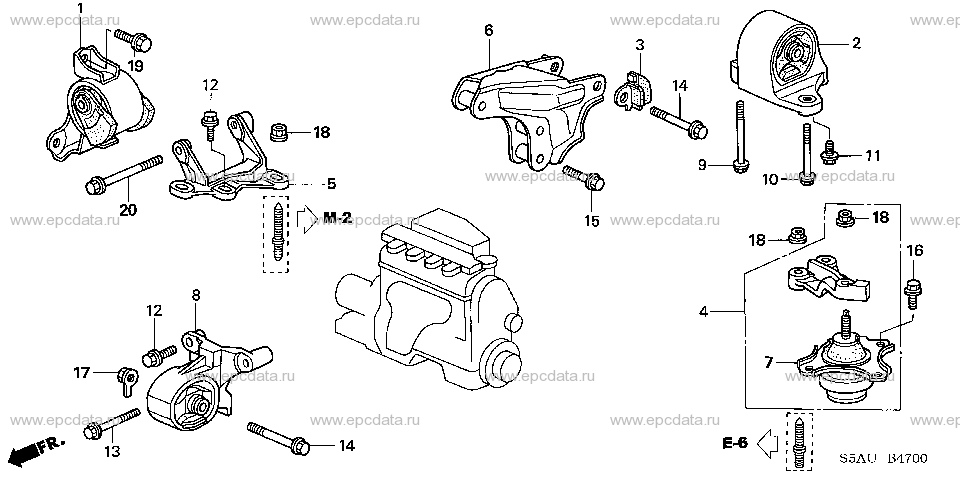 Parts scheme